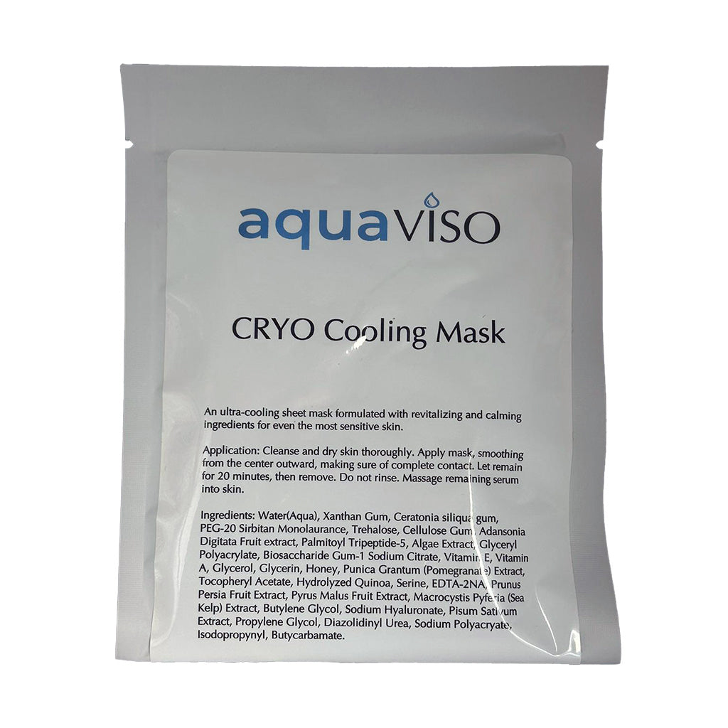 Facial Hydration Kit